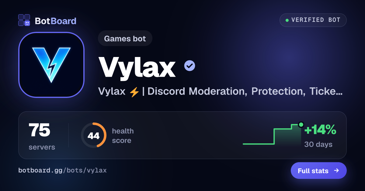 Share card for Vylax ⚡