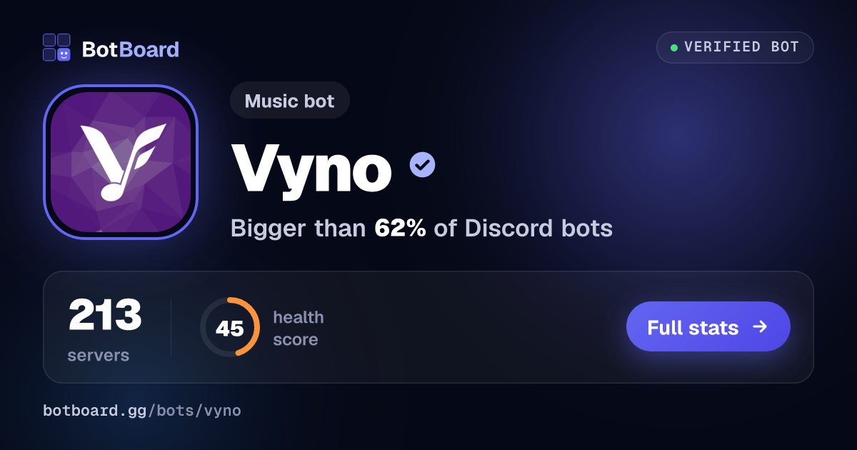 Share card for Vyno