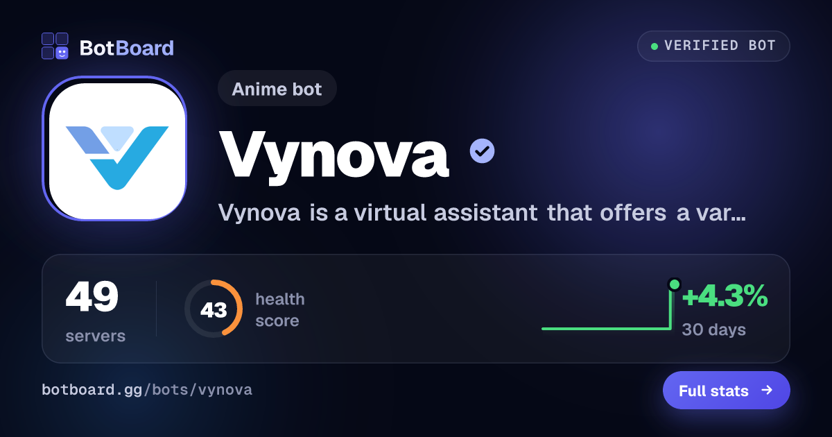 Share card for Vynova