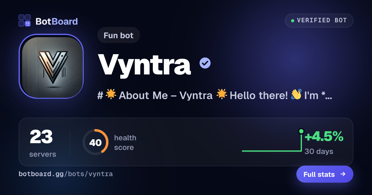 Share card for Vyntra