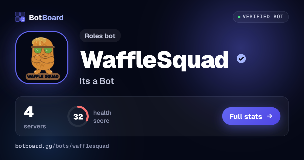Share card for WaffleSquad