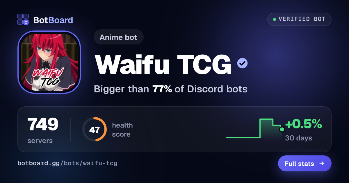 Share card for Waifu TCG