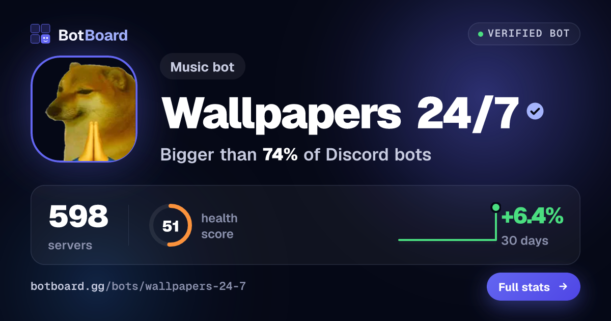 Share card for Wallpapers 24/7