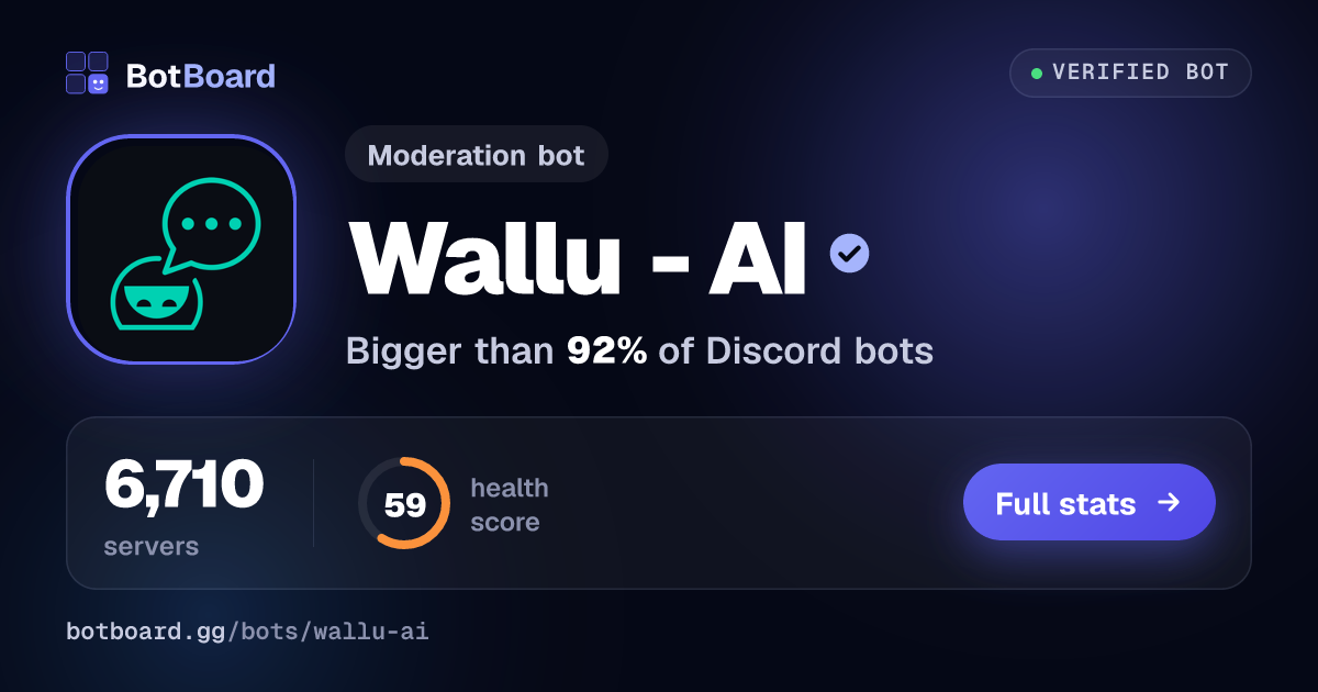 Share card for Wallu - AI