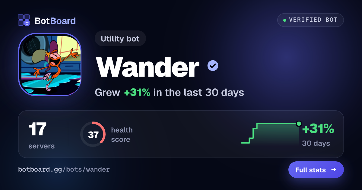 Share card for Wander
