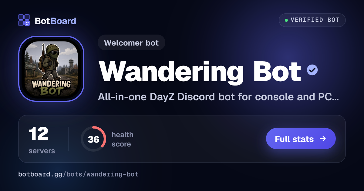 Share card for Wandering Bot