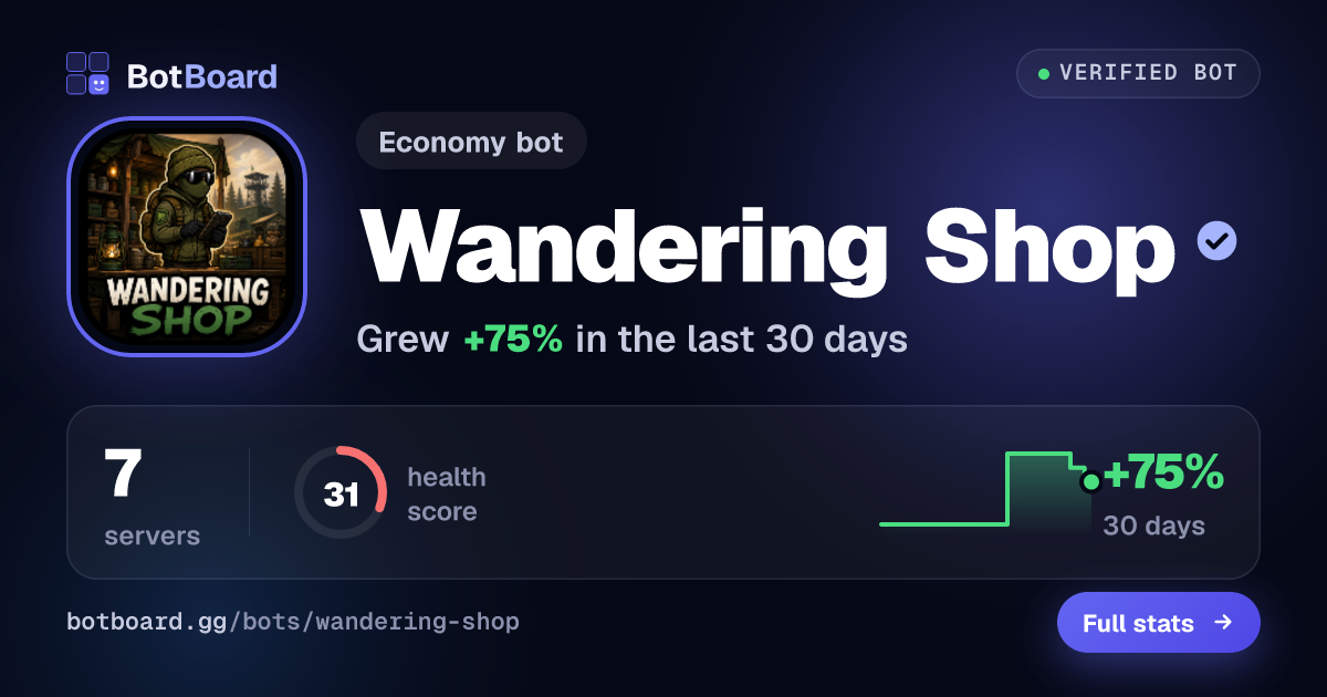 Share card for Wandering Shop