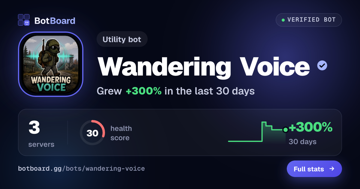 Share card for Wandering Voice