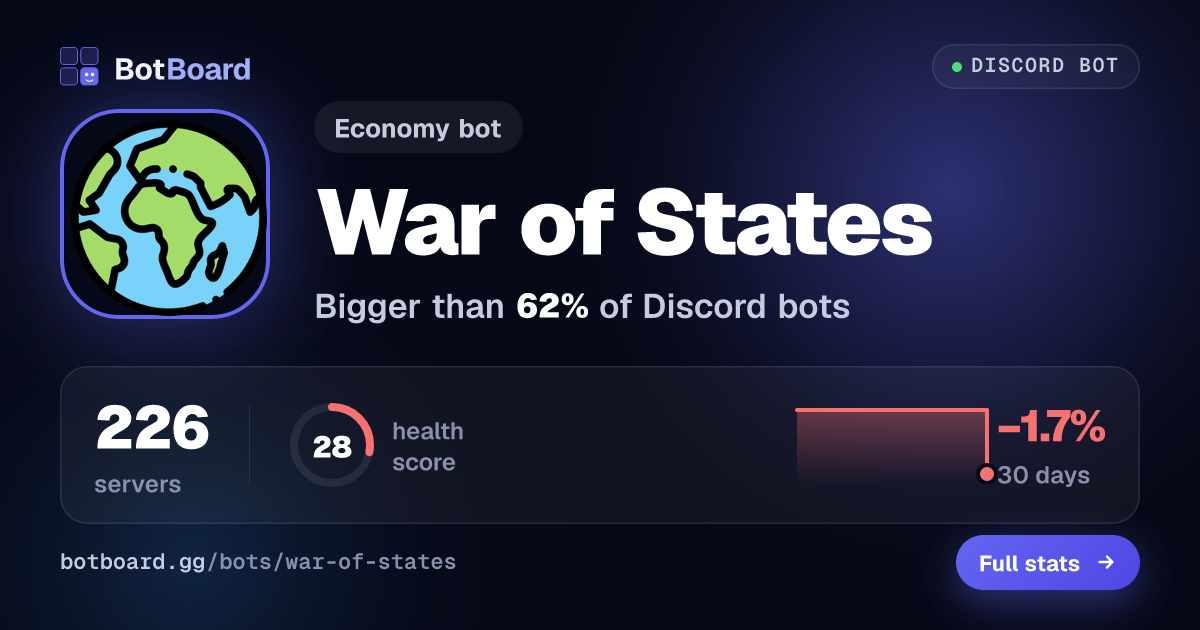 Share card for War of States