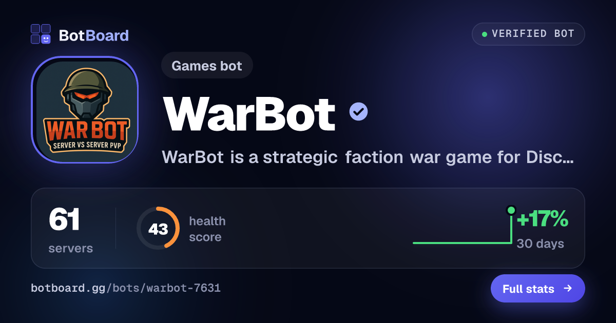 Share card for WarBot