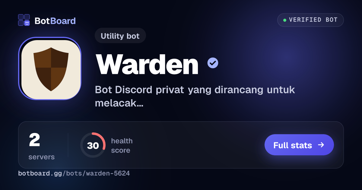 Share card for Warden