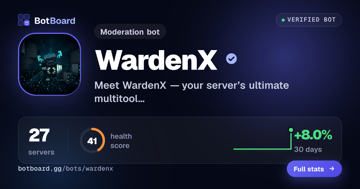 Share card for WardenX