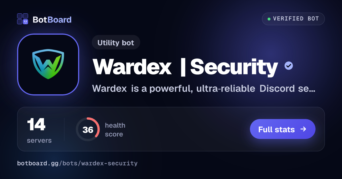 Share card for Wardex | Security