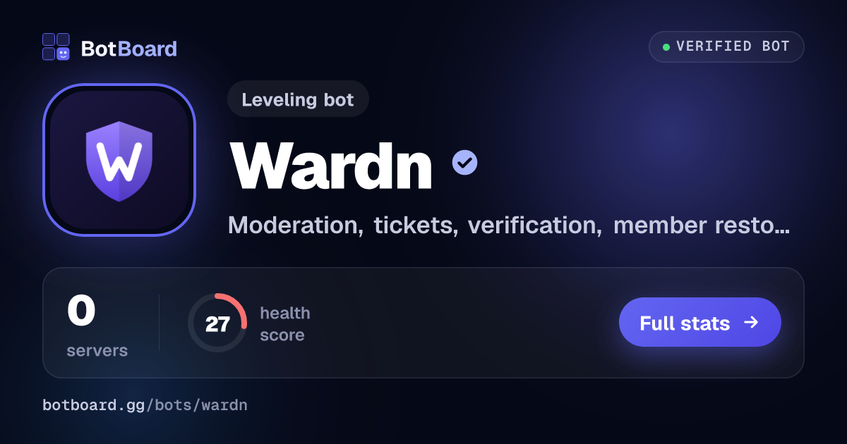 Share card for Wardn