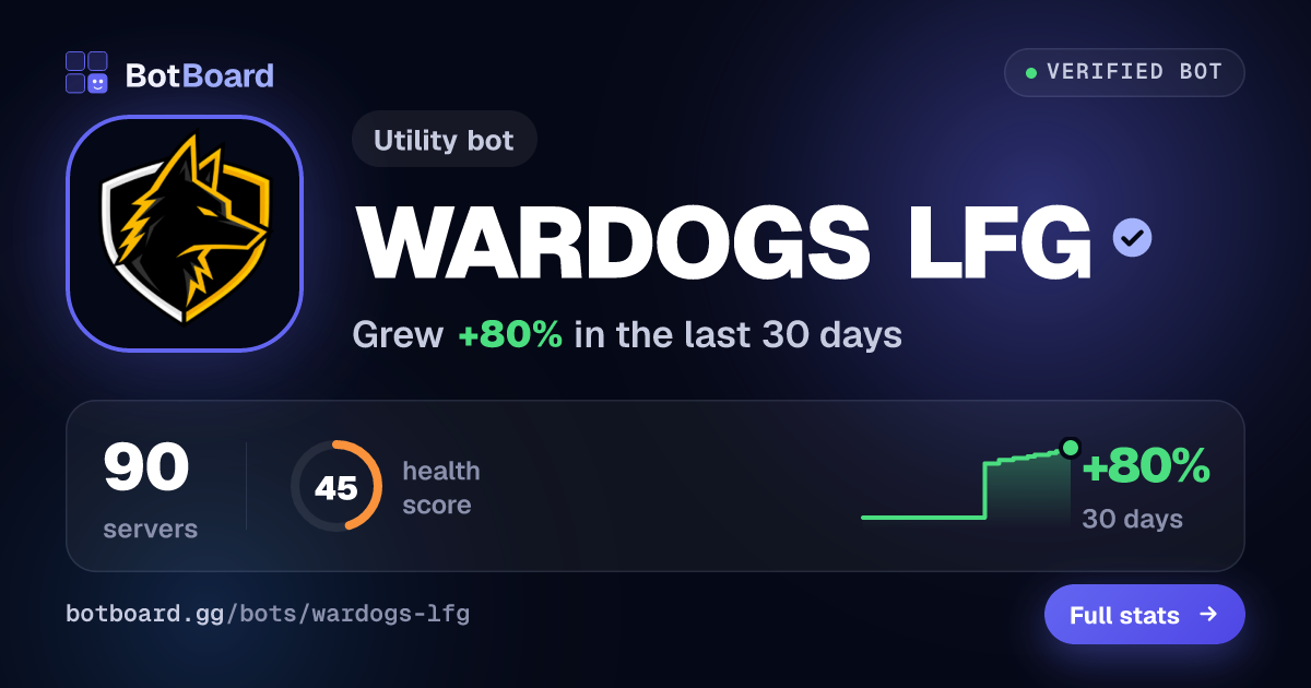 Share card for WARDOGS LFG