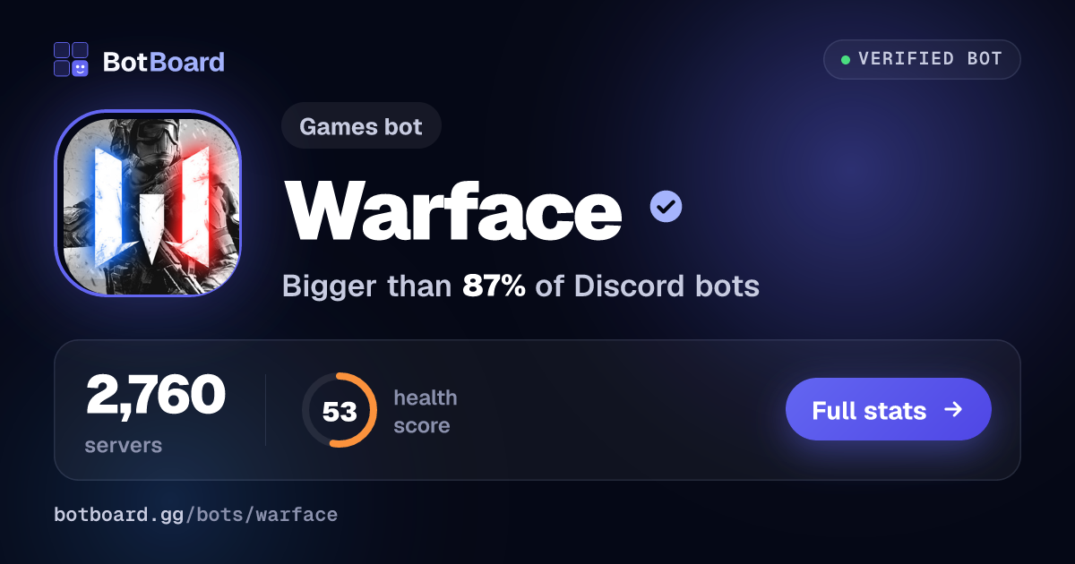 Share card for Warface