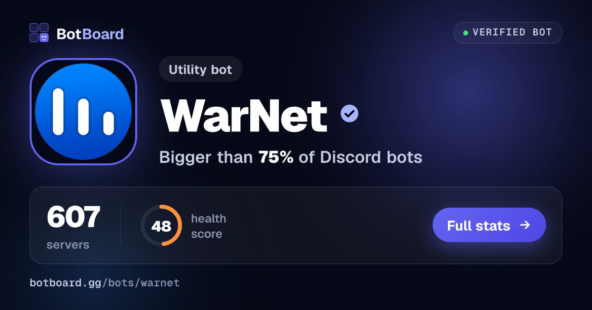 Share card for WarNet