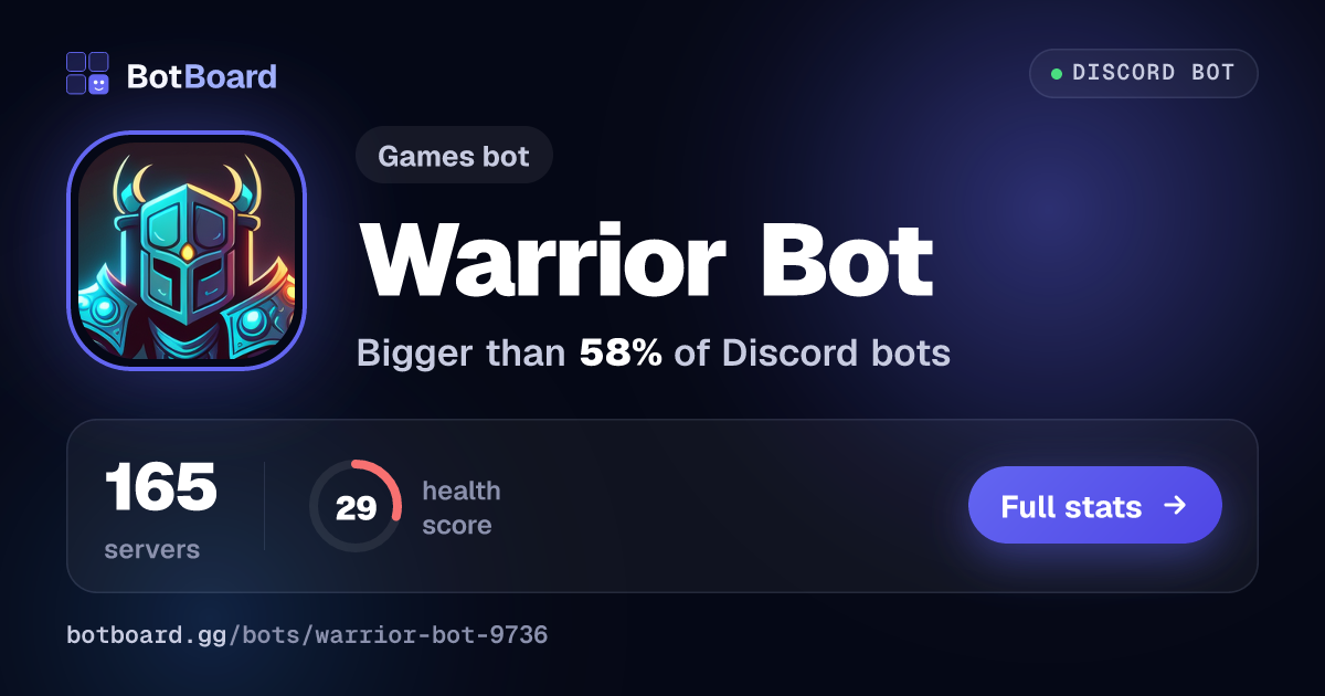Share card for Warrior Bot