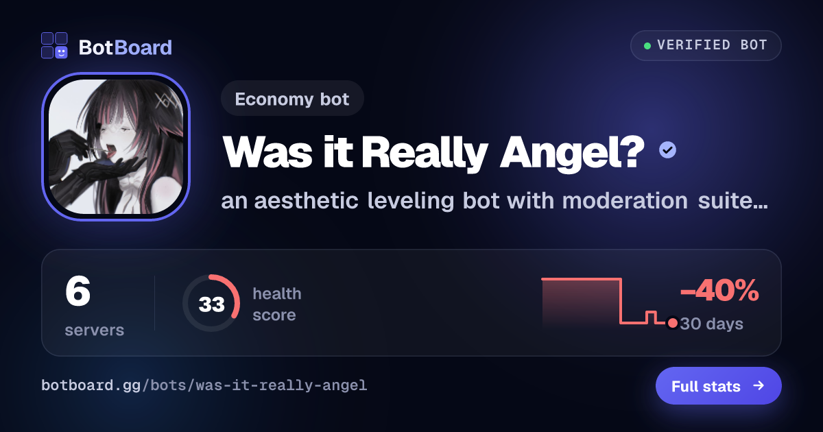 Share card for Was it Really Angel?
