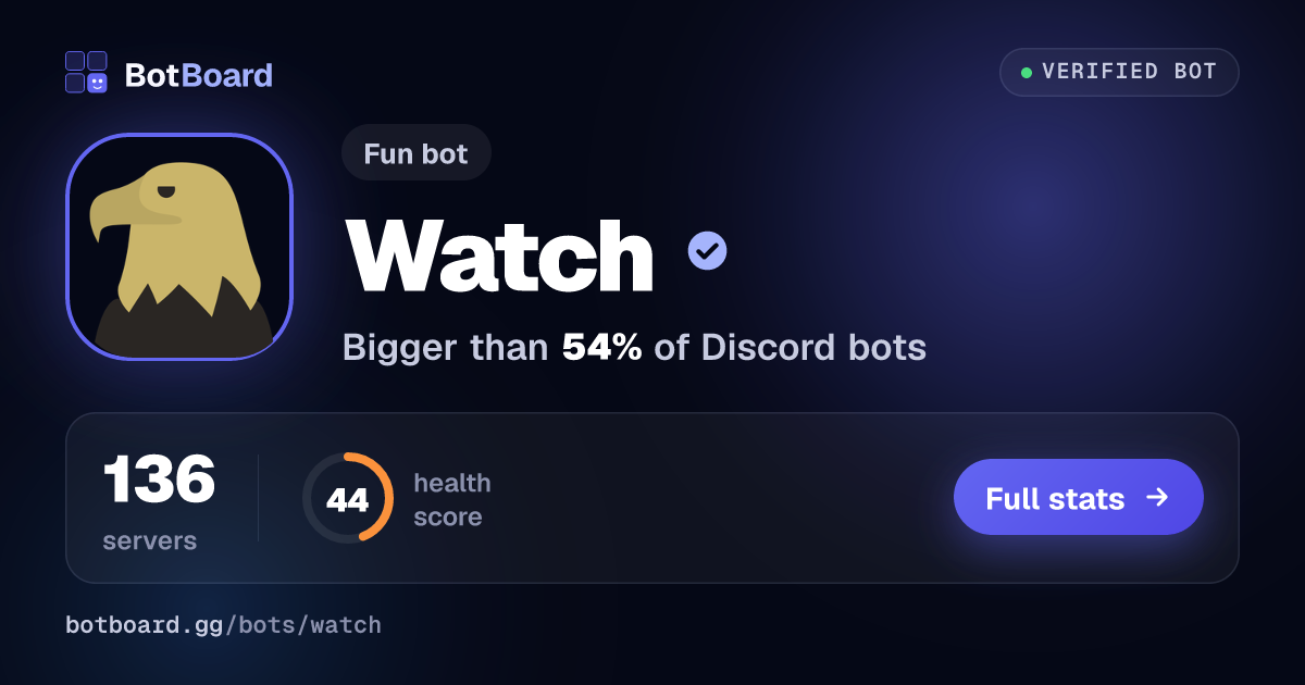 Share card for Watch