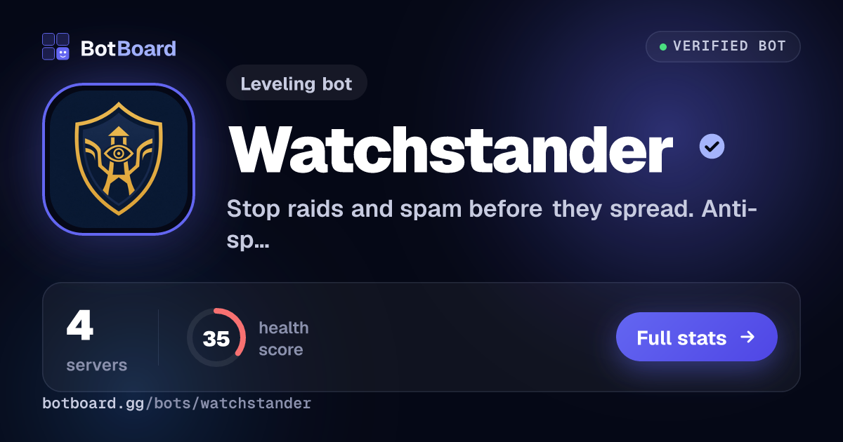 Share card for Watchstander