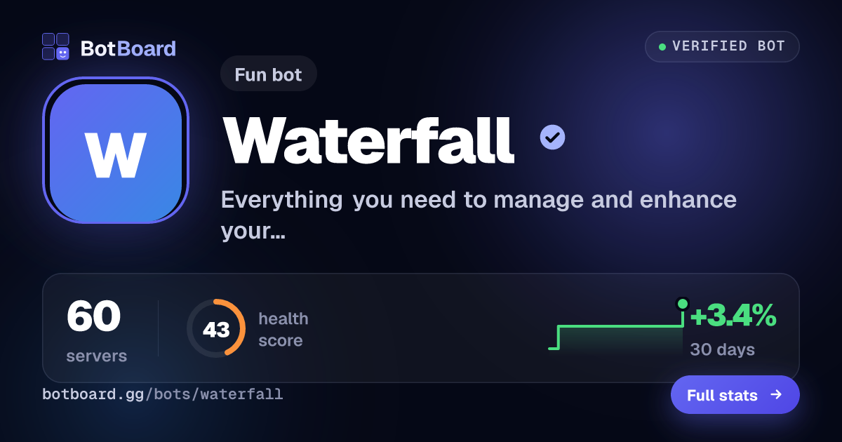 Share card for Waterfall