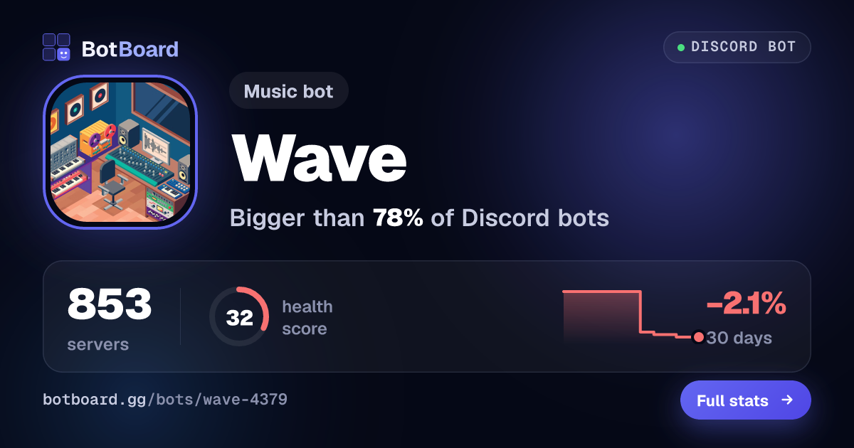 Share card for Wave 🌊