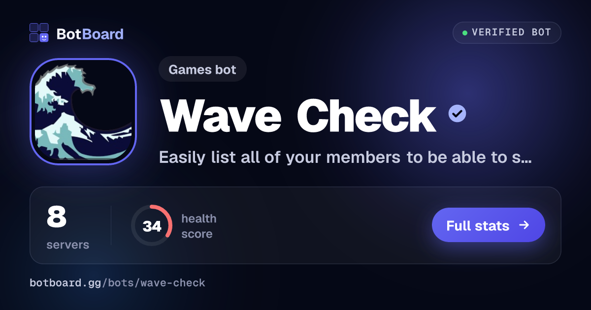 Share card for Wave Check