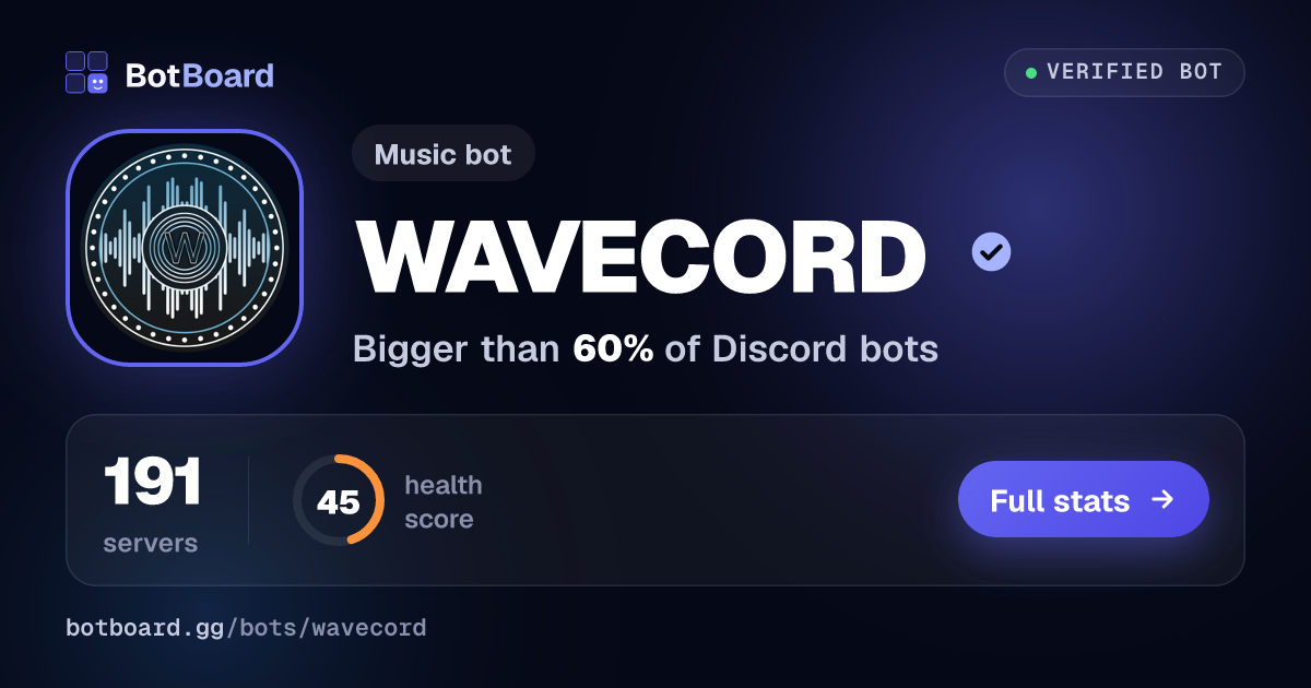 Share card for WAVECORD