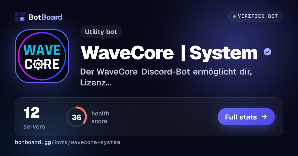 Share card for WaveCore | System
