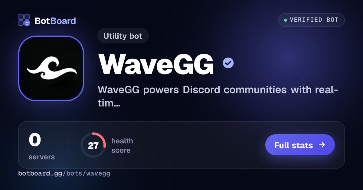 Share card for WaveGG