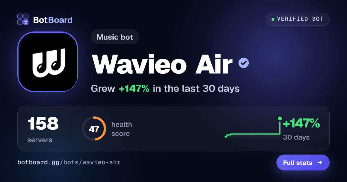 Share card for Wavieo Air　♪