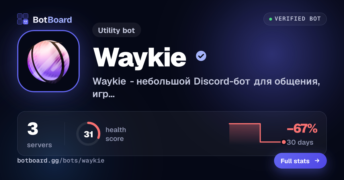 Share card for Waykie