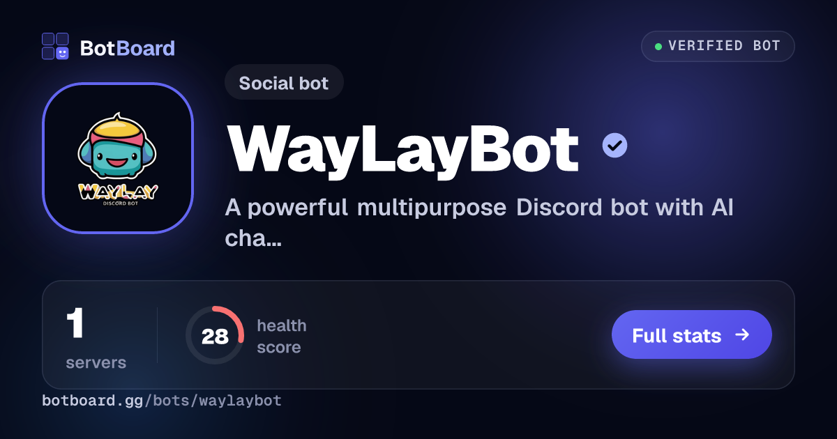 Share card for WayLayBot