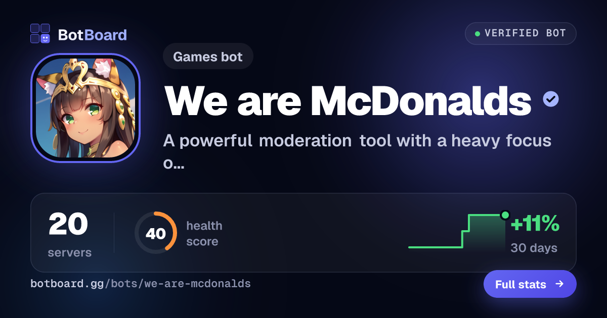 Share card for We are McDonalds
