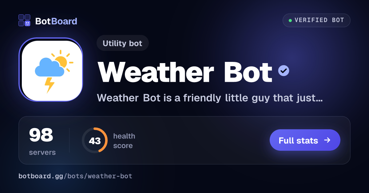 Share card for Weather Bot