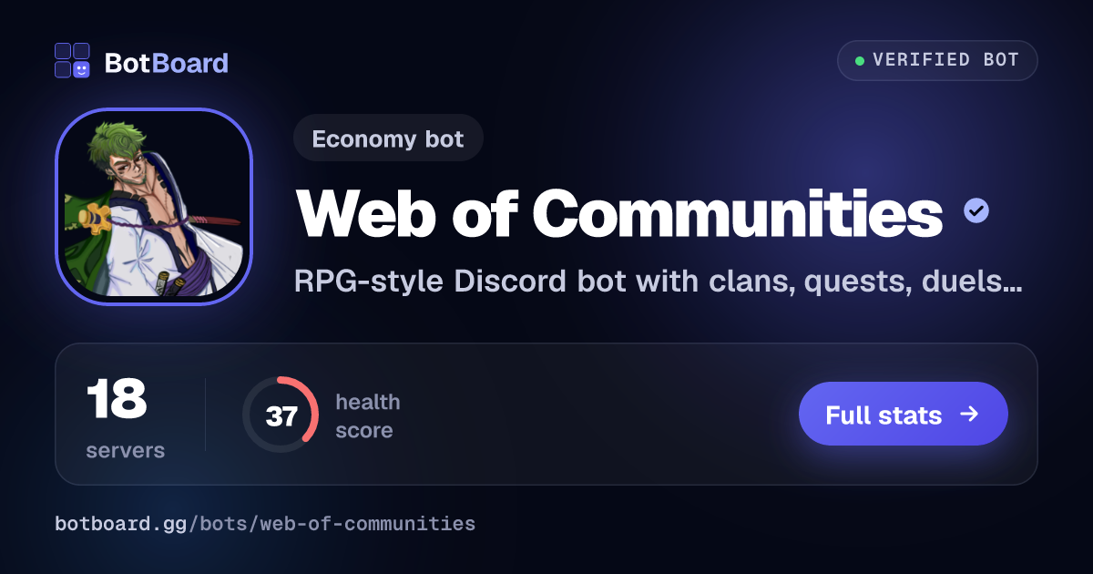 Share card for Web of Communities