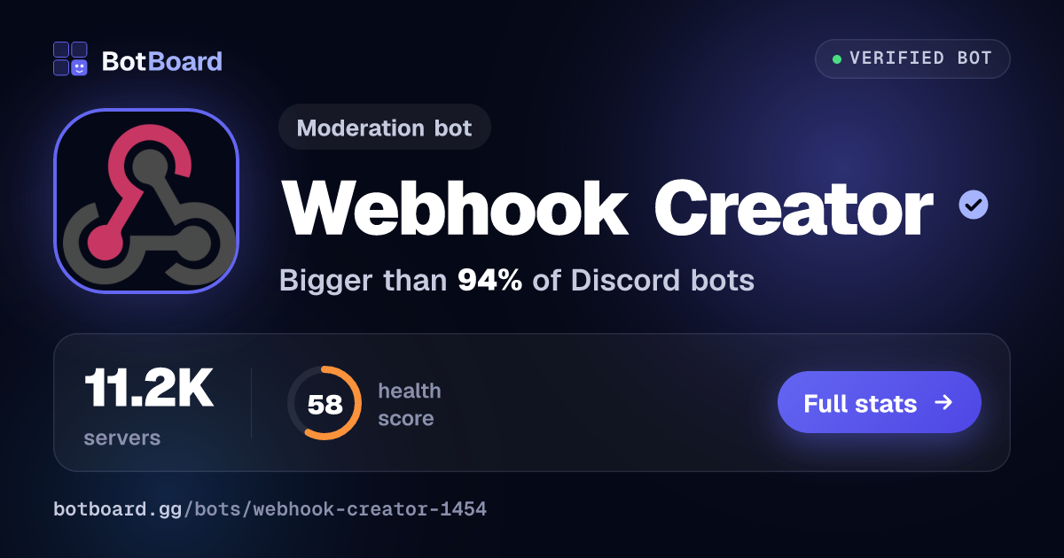 Share card for Webhook Creator