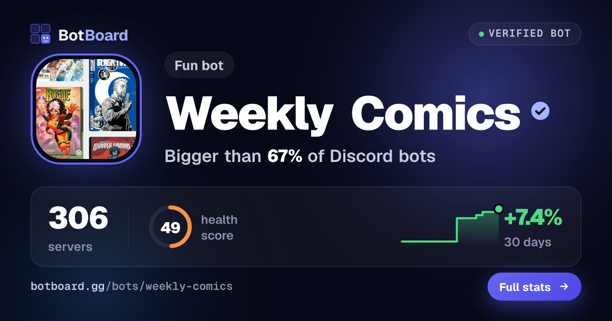 Share card for Weekly Comics