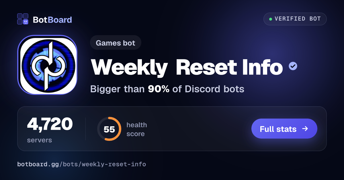 Share card for Weekly Reset Info