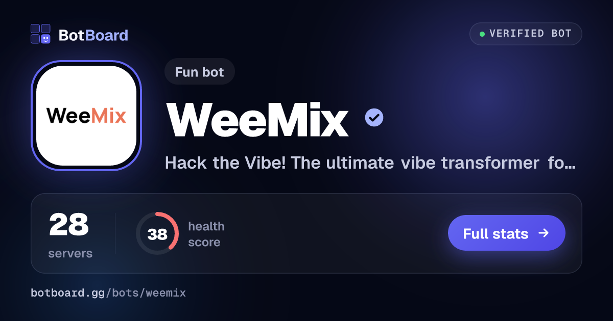 Share card for WeeMix