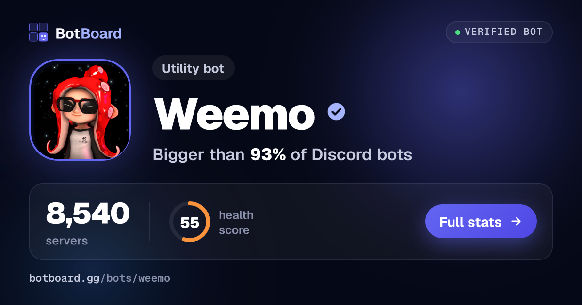 Share card for Weemo