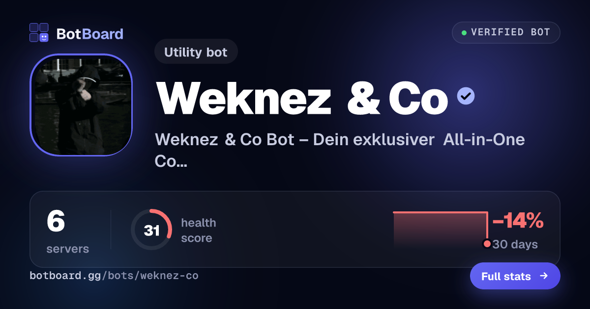 Share card for Weknez & Co