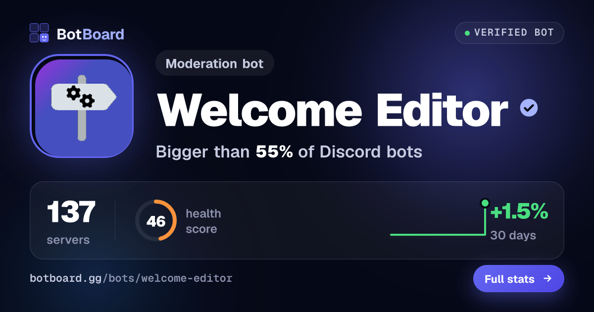 Share card for Welcome Editor