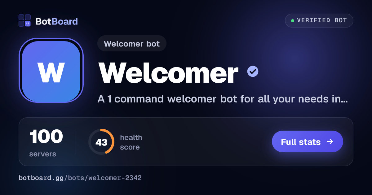 Share card for Welcomer