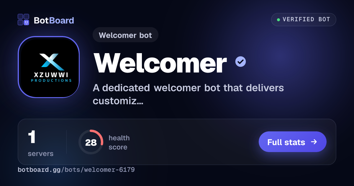 Share card for Welcomer