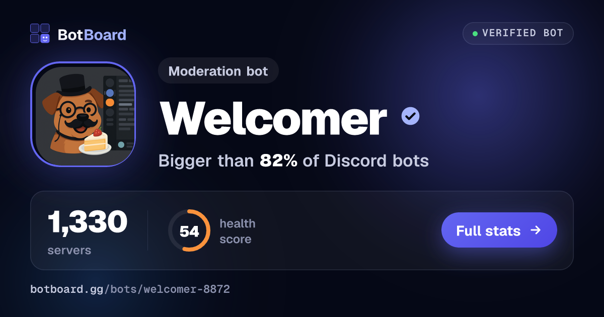 Share card for Welcomer