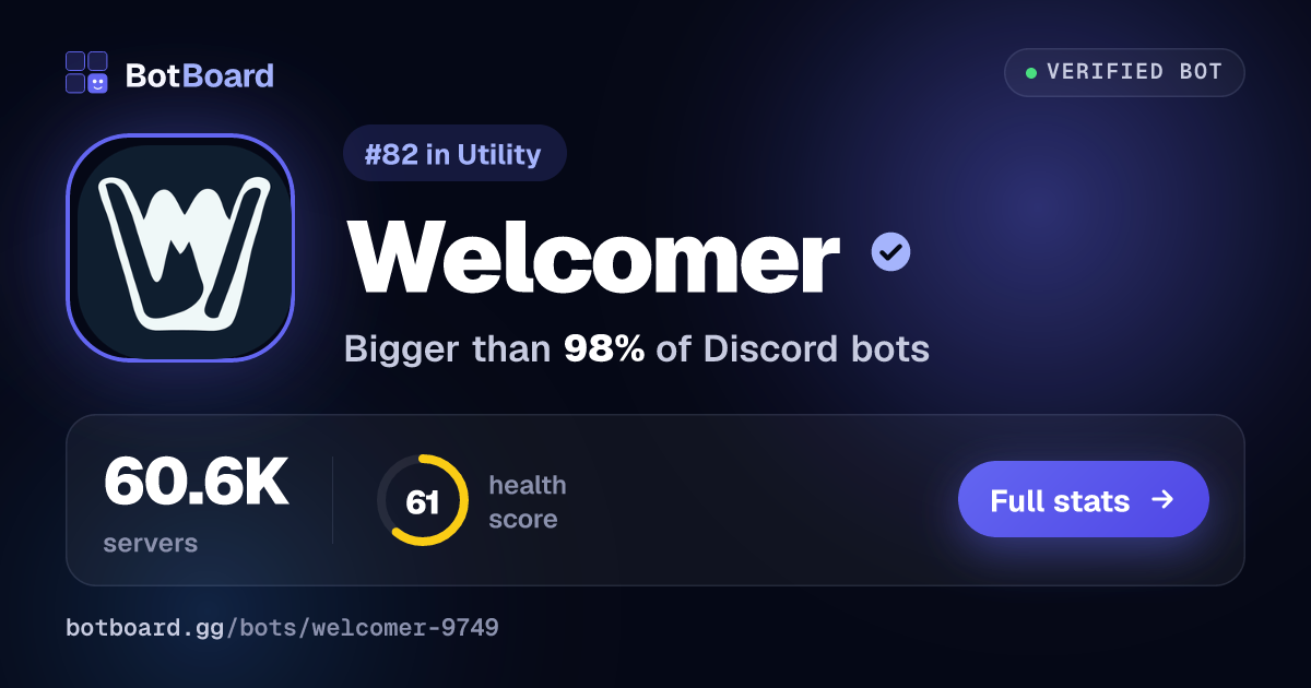 Share card for Welcomer