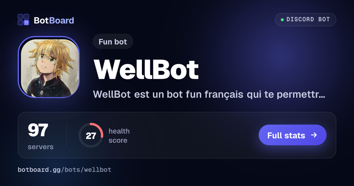 Share card for WellBot
