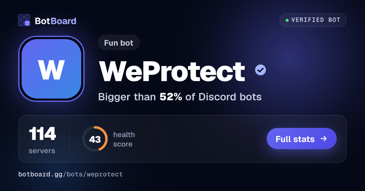 Share card for WeProtect